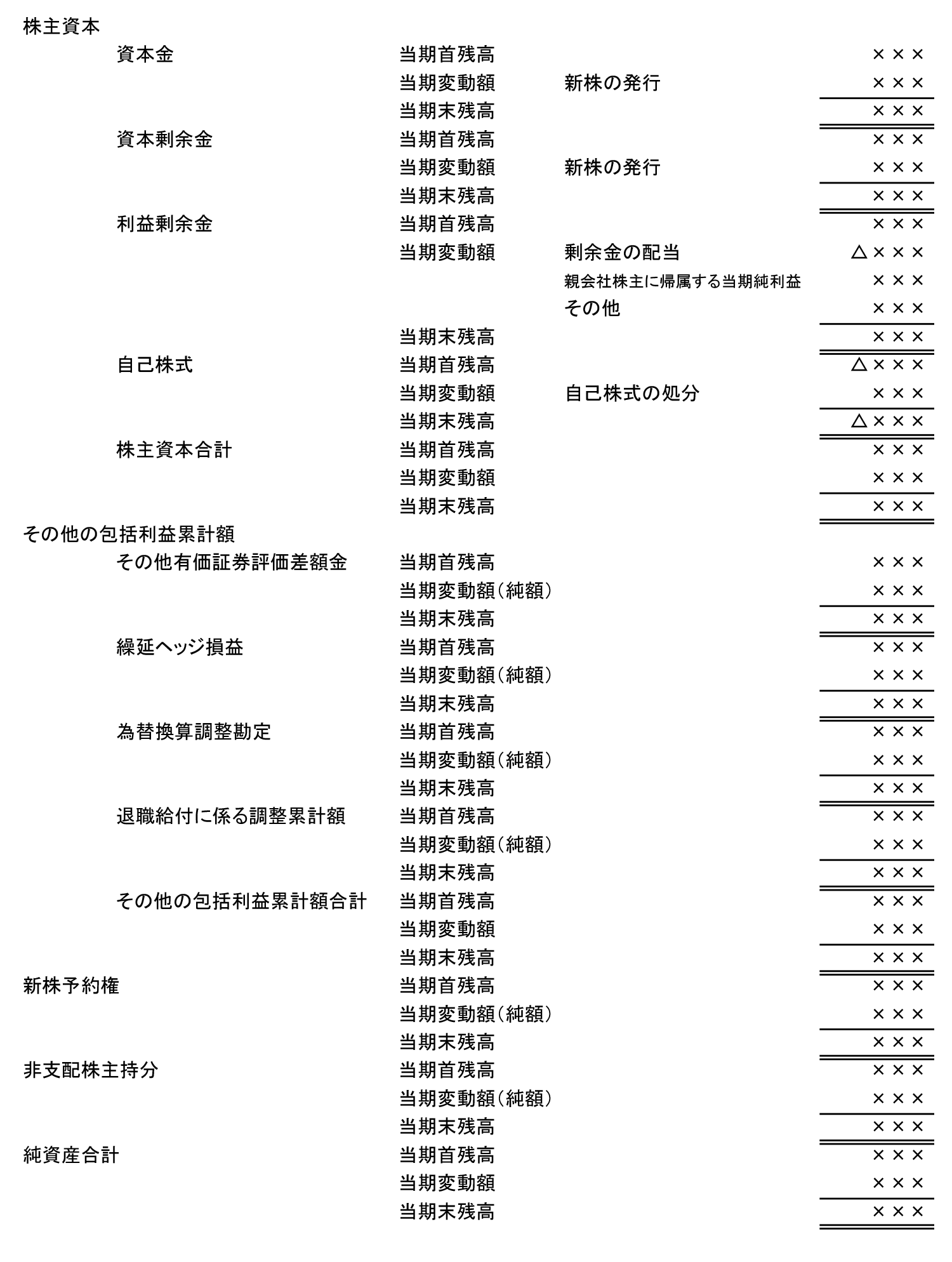 計算 書類 ひな 形