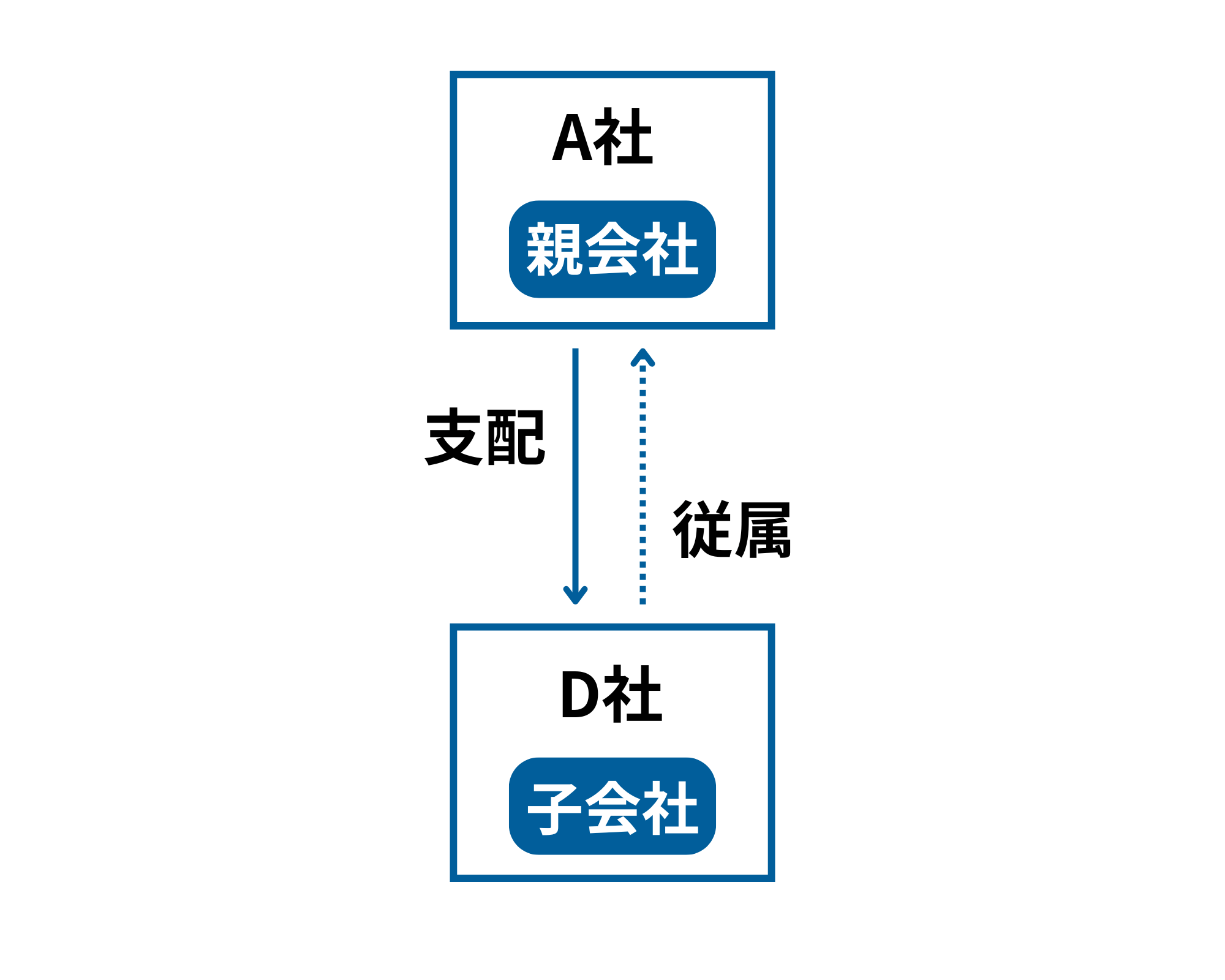 画像の説明